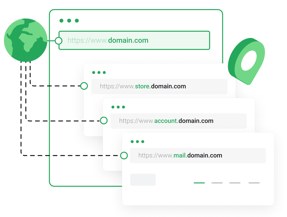 Günstige Domains - Kostengünstige Subdomains